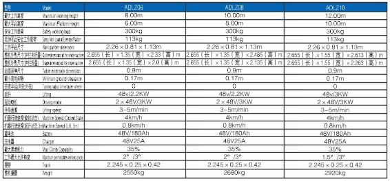 CA88(中国)唯一官方网站入口