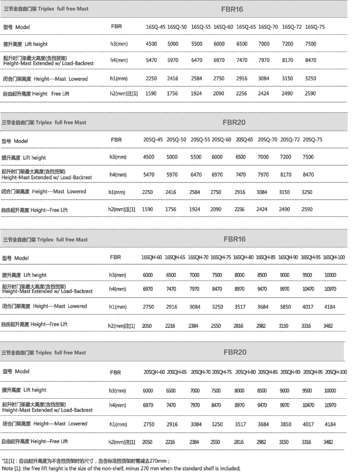 CA88(中国)唯一官方网站入口