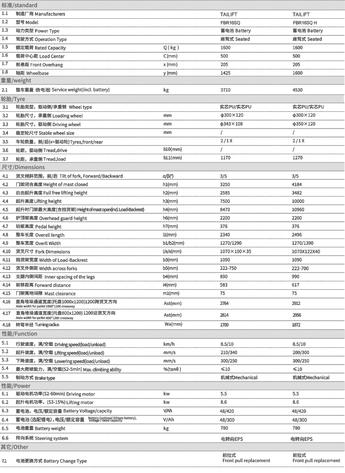 CA88(中国)唯一官方网站入口