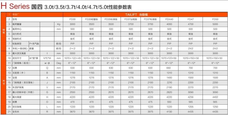 CA88(中国)唯一官方网站入口
