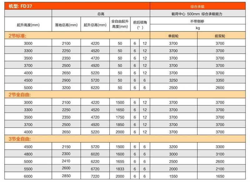 CA88(中国)唯一官方网站入口
