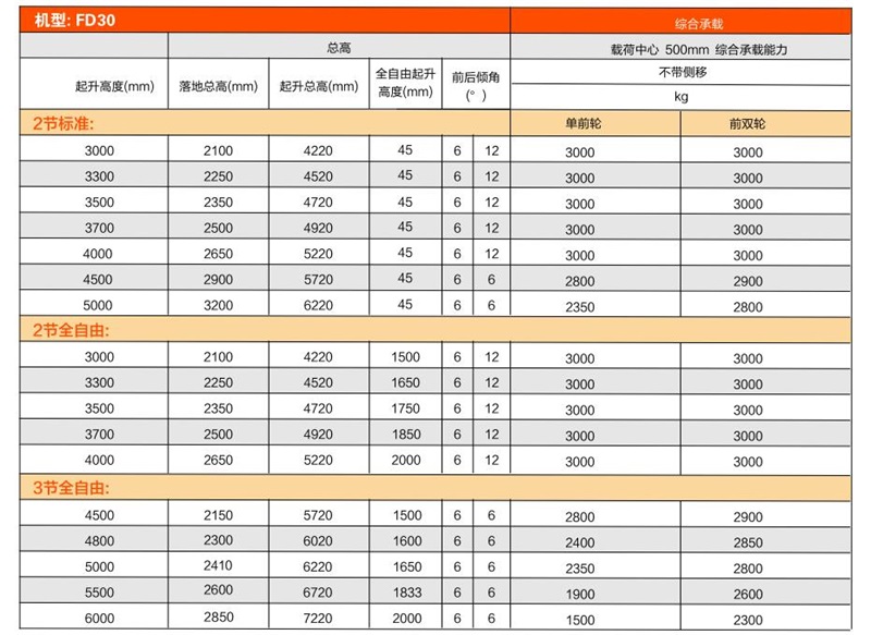 CA88(中国)唯一官方网站入口