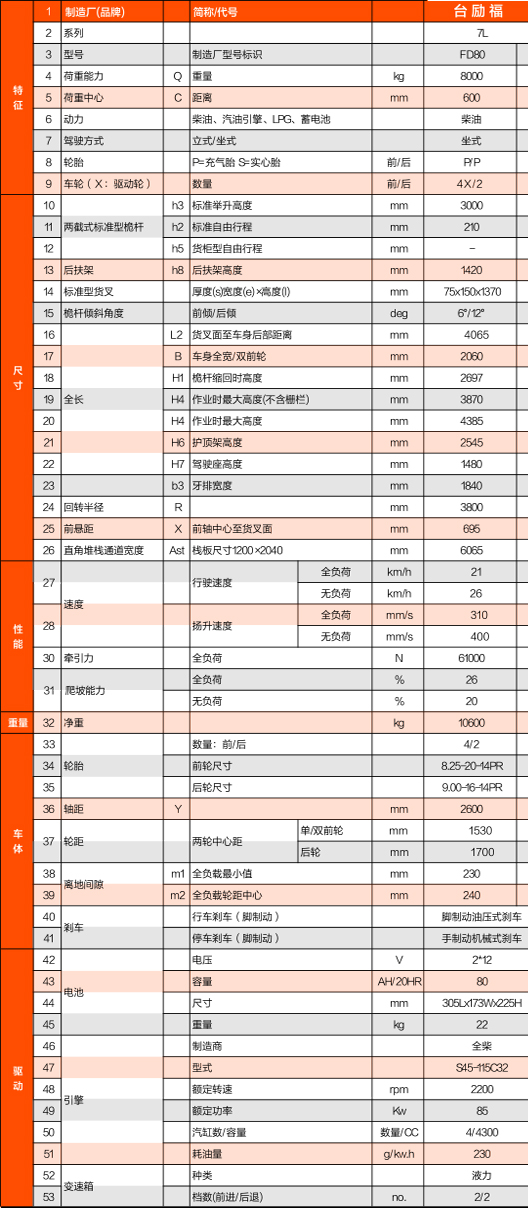CA88(中国)唯一官方网站入口