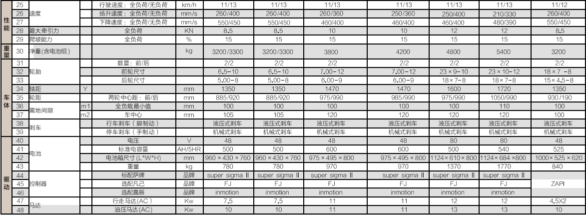 CA88(中国)唯一官方网站入口