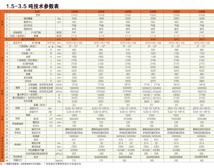 CA88(中国)唯一官方网站入口