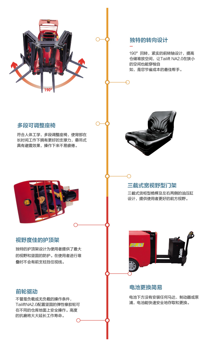 CA88(中国)唯一官方网站入口