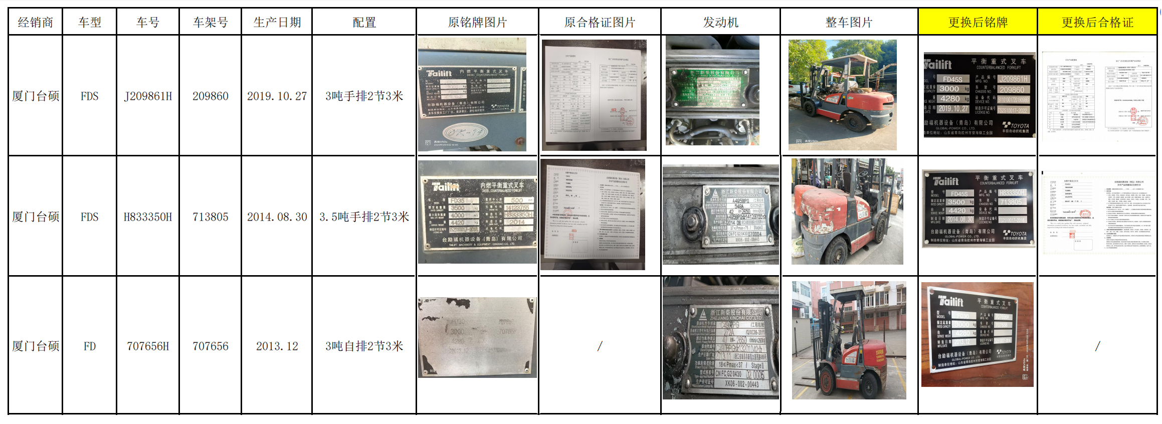 CA88(中国)唯一官方网站入口